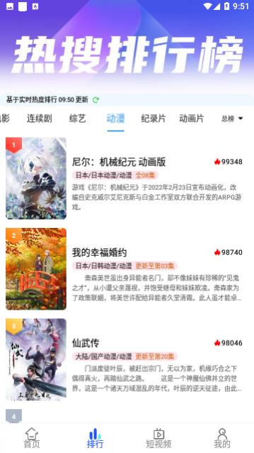 ����ӰԺ�����