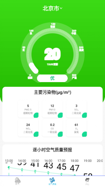 ����������