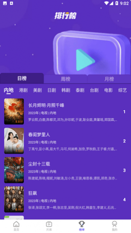 ������Ƶ