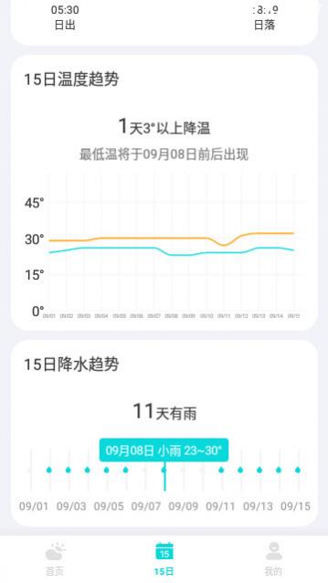 ���������ٷ�������