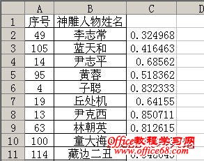 如何在Excel中进行随机排序 基础教程4