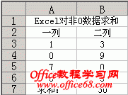 Excel如何对某个区域的非0数字进行求和求平均 Excel如何对某个区域的非0数字进行求和求平均