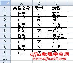 Excel2007快速删除区域中重复行数据图解详细教程5