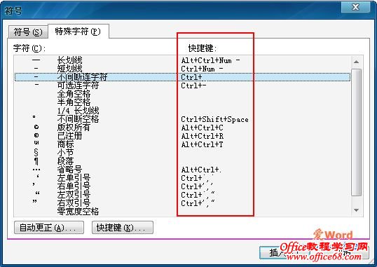 “符号”对话框“特殊字符”选项卡