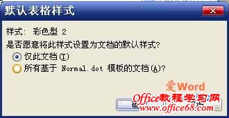 “默认表格样式”对话框