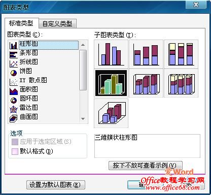 “图表类型”对话框