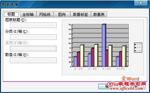 “图表选择”对话框
