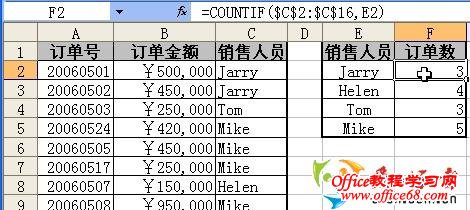 运用Excel三大条件函数解决实际问题! - 绿叶 - 绿叶的博客