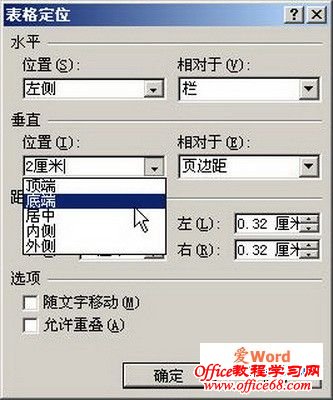 设置表格环绕垂直位置