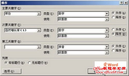 对word表格数据排序操作
