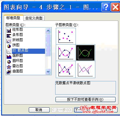 用Excel函数画曲线的方法 - 老头儿 - 老头儿的博客