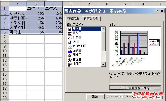 用Excel制作图表的方法 - 老头儿 - 老头儿的博客