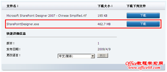 SharePoint Designer SharePoint Designer
