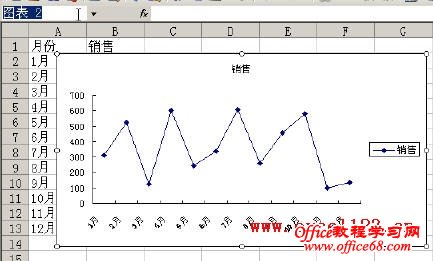 怎样修改Excel中图表的名称2