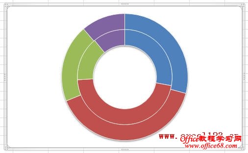 如何在excel2007/2010中制作双层饼图