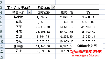 在excel2007中插入数据透视表的计算项目1 在excel2007中插入数据透视表的计算项目1