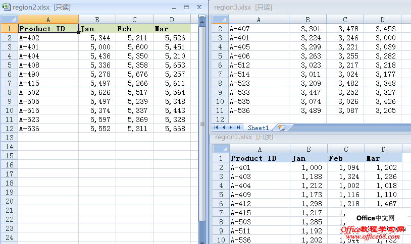在excel2007中使用“合并计算”命令合并计算工作表的实例1 在excel2007中使用“合并计算”命令合并计算工作表的实例1