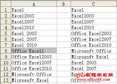 Excel利用条件格式快速比较不同区域的数据3