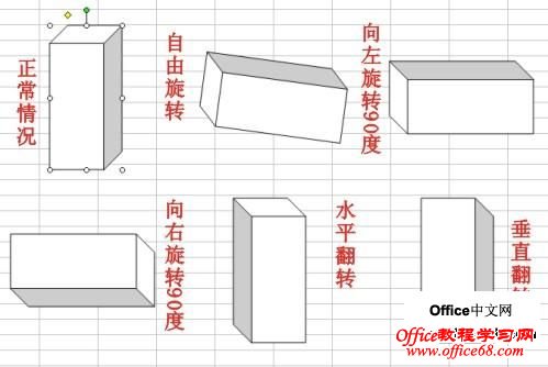 תͷתexcel2003еѡͼ