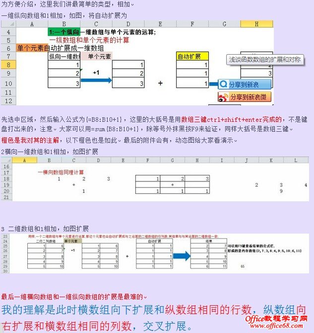 浅谈函数数组的扩展和对称
