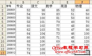 excel vlookup函数使用方法 - 不懂 - 不懂_超越