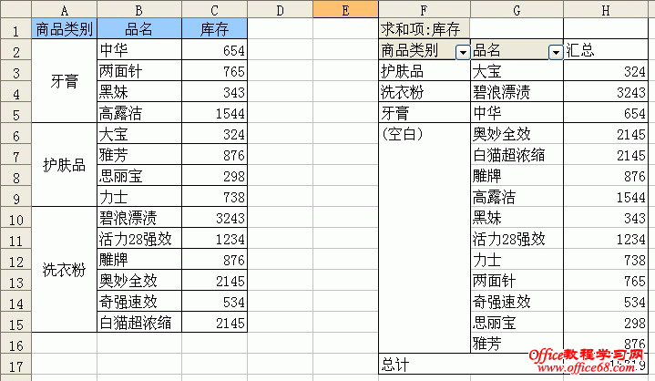 数据透视表系列教程六