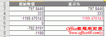 excel单元格格式2