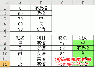 excel vlookup函数