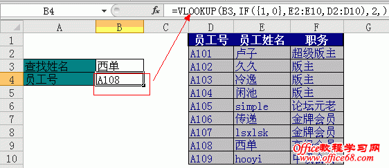 vlookup函数