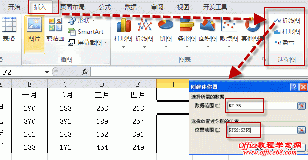 excel2010迷你图