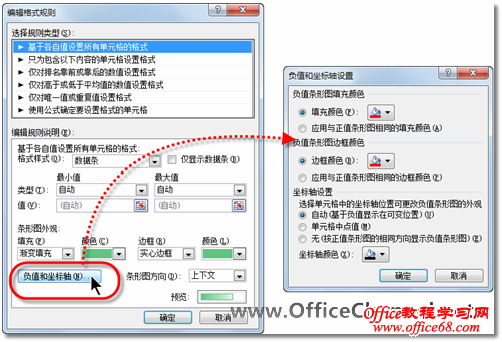 Excel 2010󻯵ĶԱȷֵ3