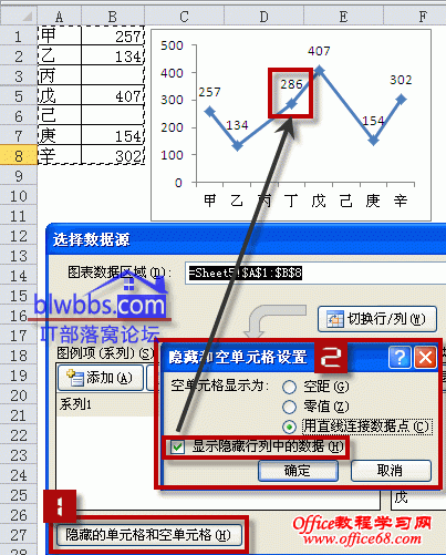 隐藏和空单元格设置