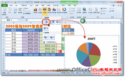 Excel2010如何快速创建丰富的数据图表1