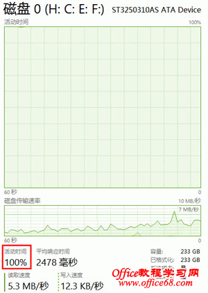 y_8542453189 win8磁盘占用