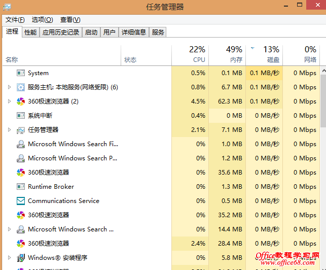win8 win8任务管理器