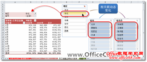 Excel2010利用切片器实现可视化筛选数据2