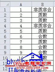 什么是质数和合数