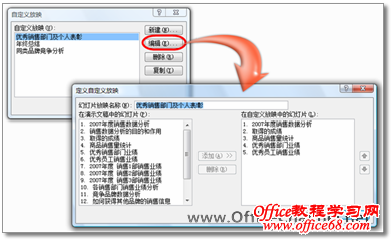 设置在不同场合放映的幻灯片
