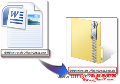 通过更改文件扩展名,获得压缩文件包