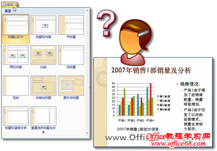 内置的版式不能满足设计的需要