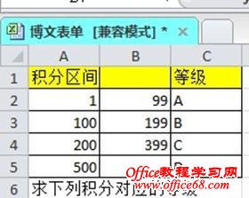 Excel Vlookup的兄弟lookup讲解1