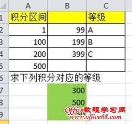 Excel Vlookup的兄弟lookup讲解2