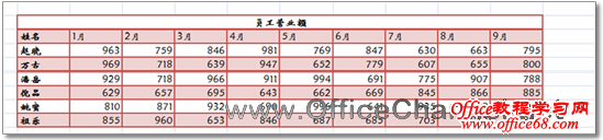将Word中的文本复制到Excel工作簿中
