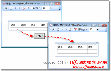 创建第二行表格