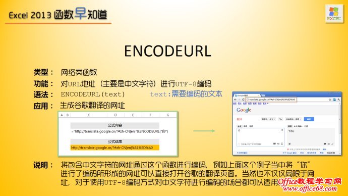 Excel 2013 函数早知道 Excel 2013 函数早知道