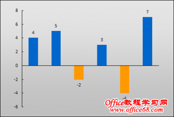 Íê³É½á¹û Íê³É½á¹û