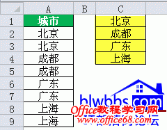 excel列数据唯一