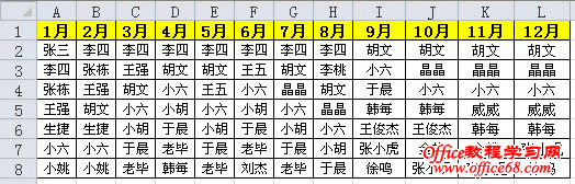 多行多列不重复