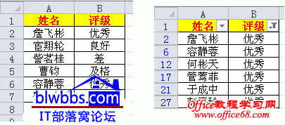 excel自定义视图