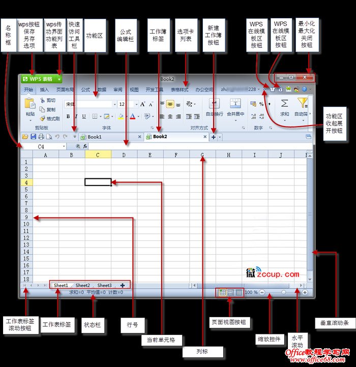 WPS表格如何使用图解